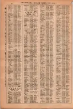昭和38年2月1日現在大阪市50音別電話番号簿 0078ページのサムネイル