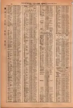 昭和38年2月1日現在大阪市50音別電話番号簿 0080ページのサムネイル