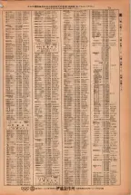 昭和38年2月1日現在大阪市50音別電話番号簿 0081ページのサムネイル