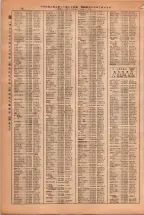 昭和38年2月1日現在大阪市50音別電話番号簿 0084ページのサムネイル