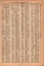 昭和38年2月1日現在大阪市50音別電話番号簿 0085ページのサムネイル