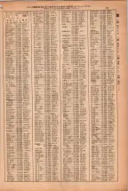 昭和38年2月1日現在大阪市50音別電話番号簿 0087ページのサムネイル