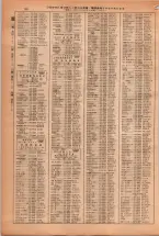 昭和38年2月1日現在大阪市50音別電話番号簿 0088ページのサムネイル