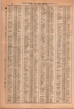 昭和38年2月1日現在大阪市50音別電話番号簿 0090ページのサムネイル