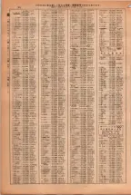 昭和38年2月1日現在大阪市50音別電話番号簿 0092ページのサムネイル