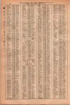 昭和38年2月1日現在大阪市50音別電話番号簿 0094ページのサムネイル