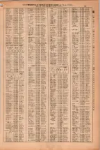 昭和38年2月1日現在大阪市50音別電話番号簿 0095ページのサムネイル