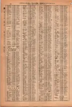 昭和38年2月1日現在大阪市50音別電話番号簿 0096ページのサムネイル