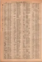 昭和38年2月1日現在大阪市50音別電話番号簿 0098ページのサムネイル