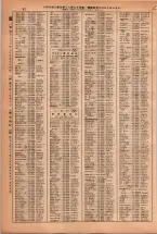 昭和38年2月1日現在大阪市50音別電話番号簿 0100ページのサムネイル