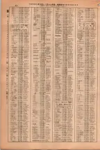昭和38年2月1日現在大阪市50音別電話番号簿 0102ページのサムネイル