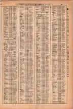 昭和38年2月1日現在大阪市50音別電話番号簿 0103ページのサムネイル