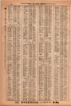 昭和38年2月1日現在大阪市50音別電話番号簿 0104ページのサムネイル