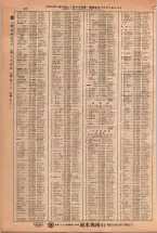 昭和38年2月1日現在大阪市50音別電話番号簿 0106ページのサムネイル