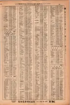 昭和38年2月1日現在大阪市50音別電話番号簿 0107ページのサムネイル
