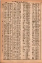 昭和38年2月1日現在大阪市50音別電話番号簿 0108ページのサムネイル