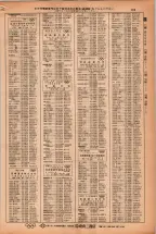 昭和38年2月1日現在大阪市50音別電話番号簿 0113ページのサムネイル