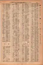 昭和38年2月1日現在大阪市50音別電話番号簿 0117ページのサムネイル