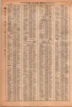 昭和38年2月1日現在大阪市50音別電話番号簿 0124ページのサムネイル