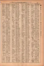 昭和38年2月1日現在大阪市50音別電話番号簿 0127ページのサムネイル