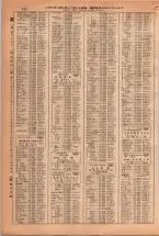昭和38年2月1日現在大阪市50音別電話番号簿 0128ページのサムネイル