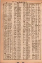 昭和38年2月1日現在大阪市50音別電話番号簿 0130ページのサムネイル