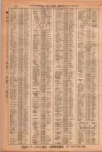 昭和38年2月1日現在大阪市50音別電話番号簿 0132ページのサムネイル
