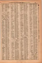 昭和38年2月1日現在大阪市50音別電話番号簿 0133ページのサムネイル