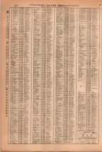 昭和38年2月1日現在大阪市50音別電話番号簿 0134ページのサムネイル