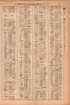 昭和38年2月1日現在大阪市50音別電話番号簿 0135ページのサムネイル