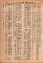 昭和38年2月1日現在大阪市50音別電話番号簿 0136ページのサムネイル