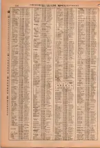 昭和38年2月1日現在大阪市50音別電話番号簿 0138ページのサムネイル
