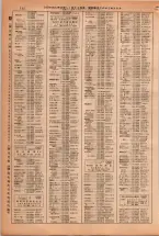 昭和38年2月1日現在大阪市50音別電話番号簿 0140ページのサムネイル