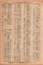 昭和38年2月1日現在大阪市50音別電話番号簿 0142ページのサムネイル
