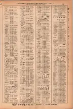 昭和38年2月1日現在大阪市50音別電話番号簿 0143ページのサムネイル