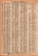 昭和38年2月1日現在大阪市50音別電話番号簿 0148ページのサムネイル