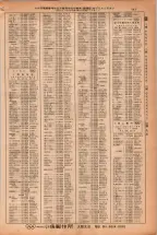 昭和38年2月1日現在大阪市50音別電話番号簿 0149ページのサムネイル
