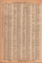 昭和38年2月1日現在大阪市50音別電話番号簿 0152ページのサムネイル