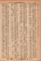 昭和38年2月1日現在大阪市50音別電話番号簿 0153ページのサムネイル