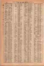 昭和38年2月1日現在大阪市50音別電話番号簿 0154ページのサムネイル