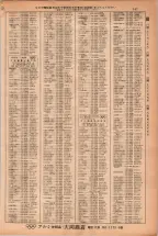 昭和38年2月1日現在大阪市50音別電話番号簿 0155ページのサムネイル
