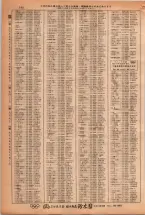昭和38年2月1日現在大阪市50音別電話番号簿 0156ページのサムネイル