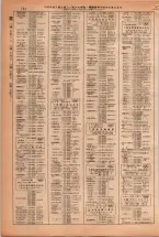 昭和38年2月1日現在大阪市50音別電話番号簿 0160ページのサムネイル