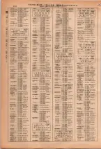 昭和38年2月1日現在大阪市50音別電話番号簿 0162ページのサムネイル
