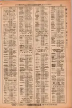 昭和38年2月1日現在大阪市50音別電話番号簿 0165ページのサムネイル