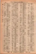 昭和38年2月1日現在大阪市50音別電話番号簿 0166ページのサムネイル