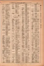昭和38年2月1日現在大阪市50音別電話番号簿 0167ページのサムネイル