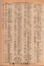 昭和38年2月1日現在大阪市50音別電話番号簿 0168ページのサムネイル