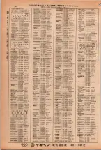 昭和38年2月1日現在大阪市50音別電話番号簿 0170ページのサムネイル