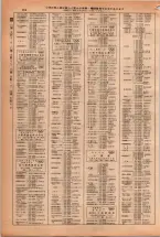 昭和38年2月1日現在大阪市50音別電話番号簿 0172ページのサムネイル